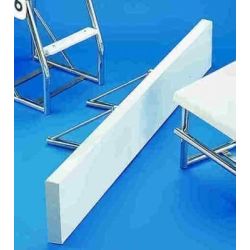 Standard Deck Level Turning Board