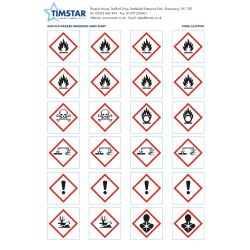 GHS-CLP Hazard Warning Labels Sheet