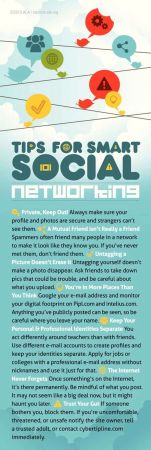Smart Social Networking Bookmarks