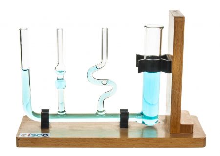 Liquid Level Apparatus.