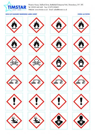 GHS-CLP Hazard Warning Labels Sheet